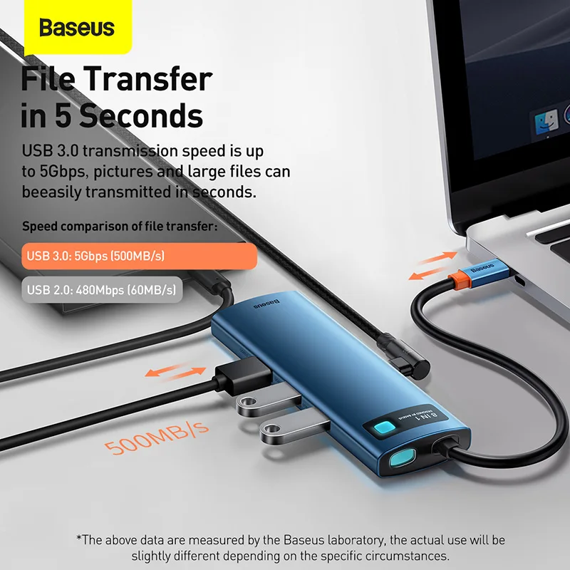 USB-концентратор Baseus с портами USB Type-C и поддержкой 100 Вт | Компьютеры офис