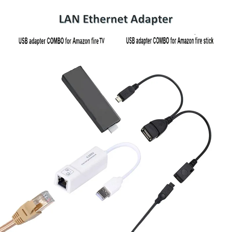 USB LAN Ethernet Adapter Reduce Buffering For 2nd Generation Fire TV Stick Plug And Play TV Sticks Dropshipping