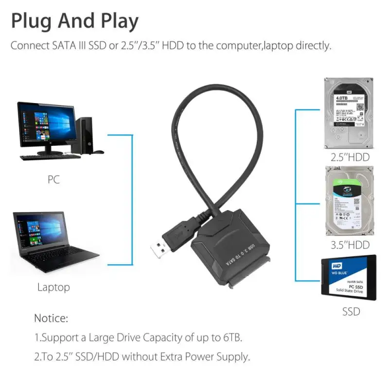 Кабель SATA 3 адаптер Sata к USB кабель 5 для 2 дюймового жесткого диска внешнего SSD HDD 22