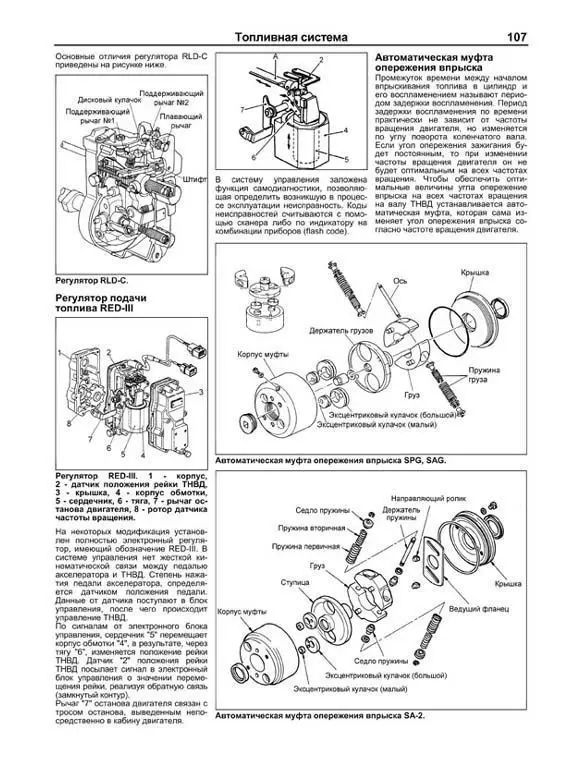 Руководство по ремонту и эксплуатации двигателей для Mitsubishi 6D14 / D15 D16 D17 Hyundai D6BR. ISBN:
