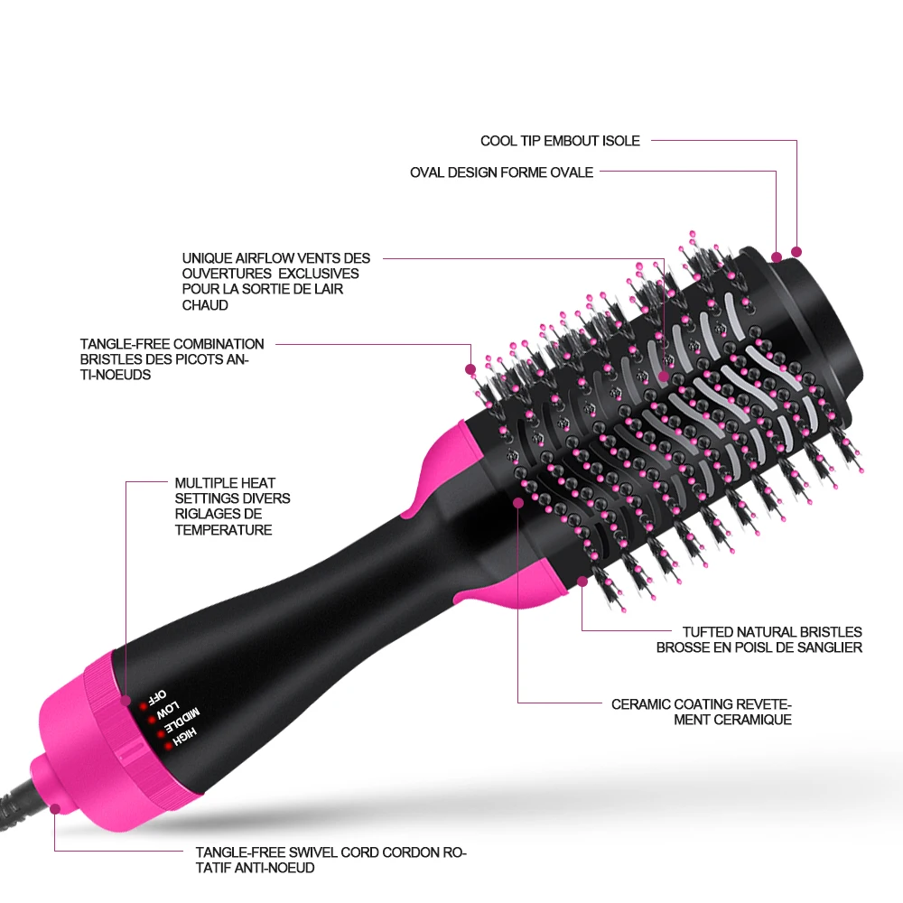 

3 in 1 One Step Hair Dryer Volumizer Electric Blow Dryer Hot Air Brush Hair Straightener Curler Comb Hair Dryer And Styler