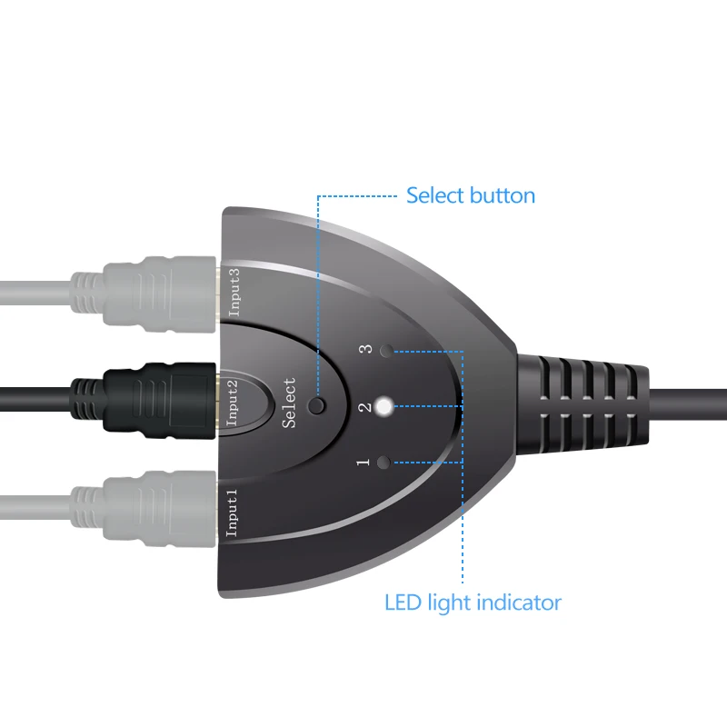 Мини кабель на 3 порта 1080 B 4K * 2K P|Кабели HDMI| |