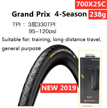 NEW 2019 700X25C Европейский стиль Grand prix 4 сезонов для велосипела шин 700* 23c/25c/28c складной дорожный велосипед Сверхлегкий складной велосипед шины Запчасти - Цвет: NEW 2019 700X25C