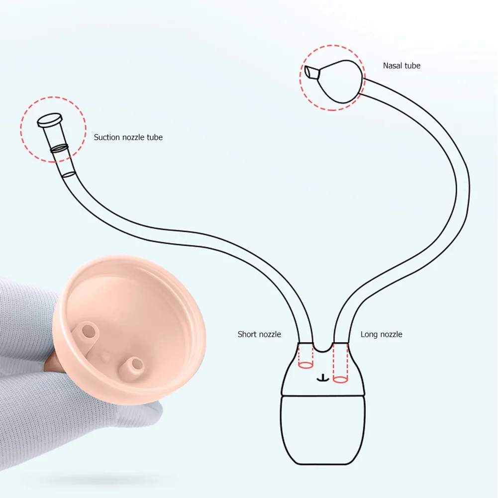 

Baby Nasal Suction Device For Newborn Children Cleaning Snot And Feces Suction Nasal Congestion Cleaner PC Cup Removable