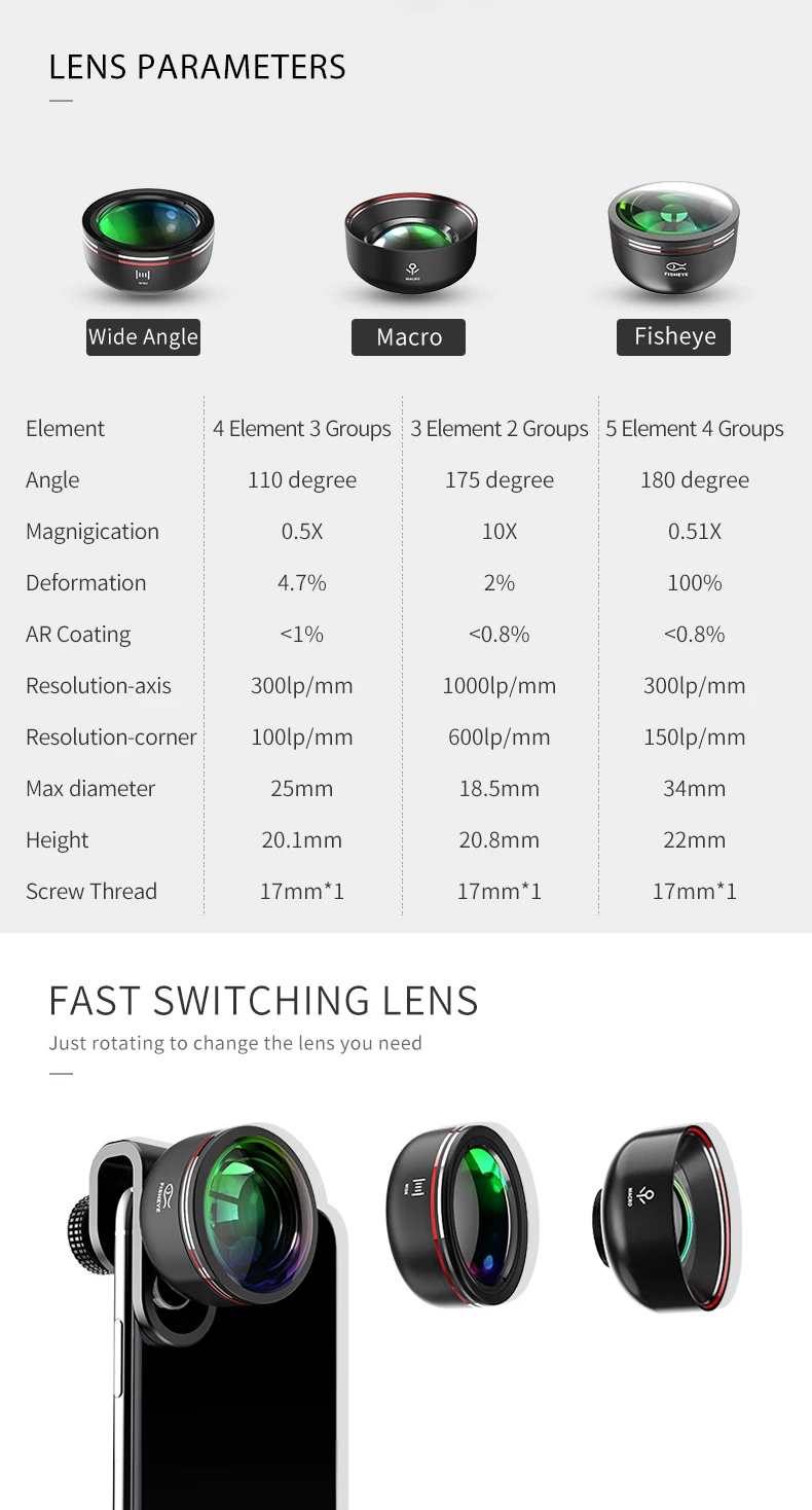 Обновленная Резьба 17 мм для мобильного объектива камеры 10X Макро объектив