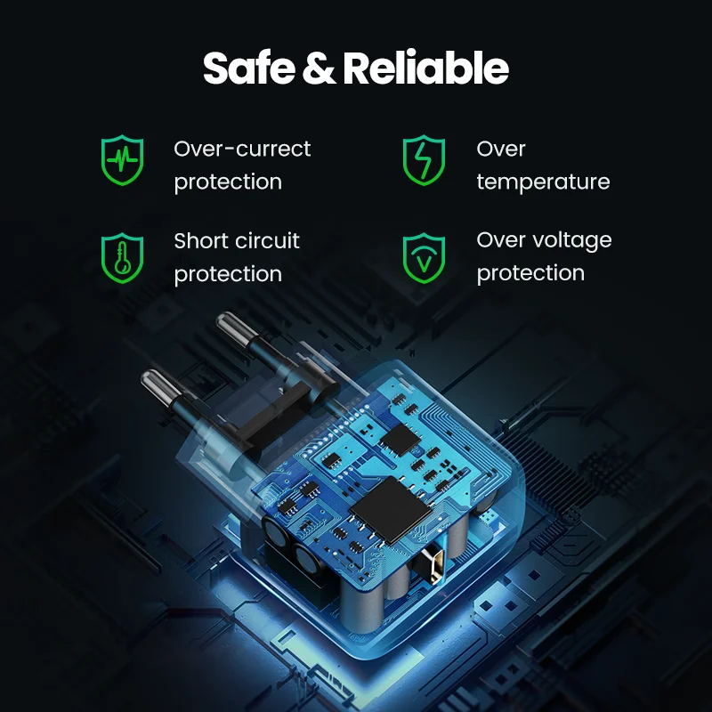 UGREEN USB C зарядное устройство 25 Вт поддержка типа PD Быстрая зарядка портативное для
