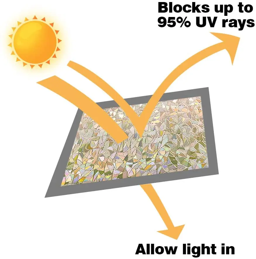 

Privacy Home Window Film Static Rainbow Light Effect Prism Window Stickers Glass Door Kitchen Heat Control Anti UV Decorative