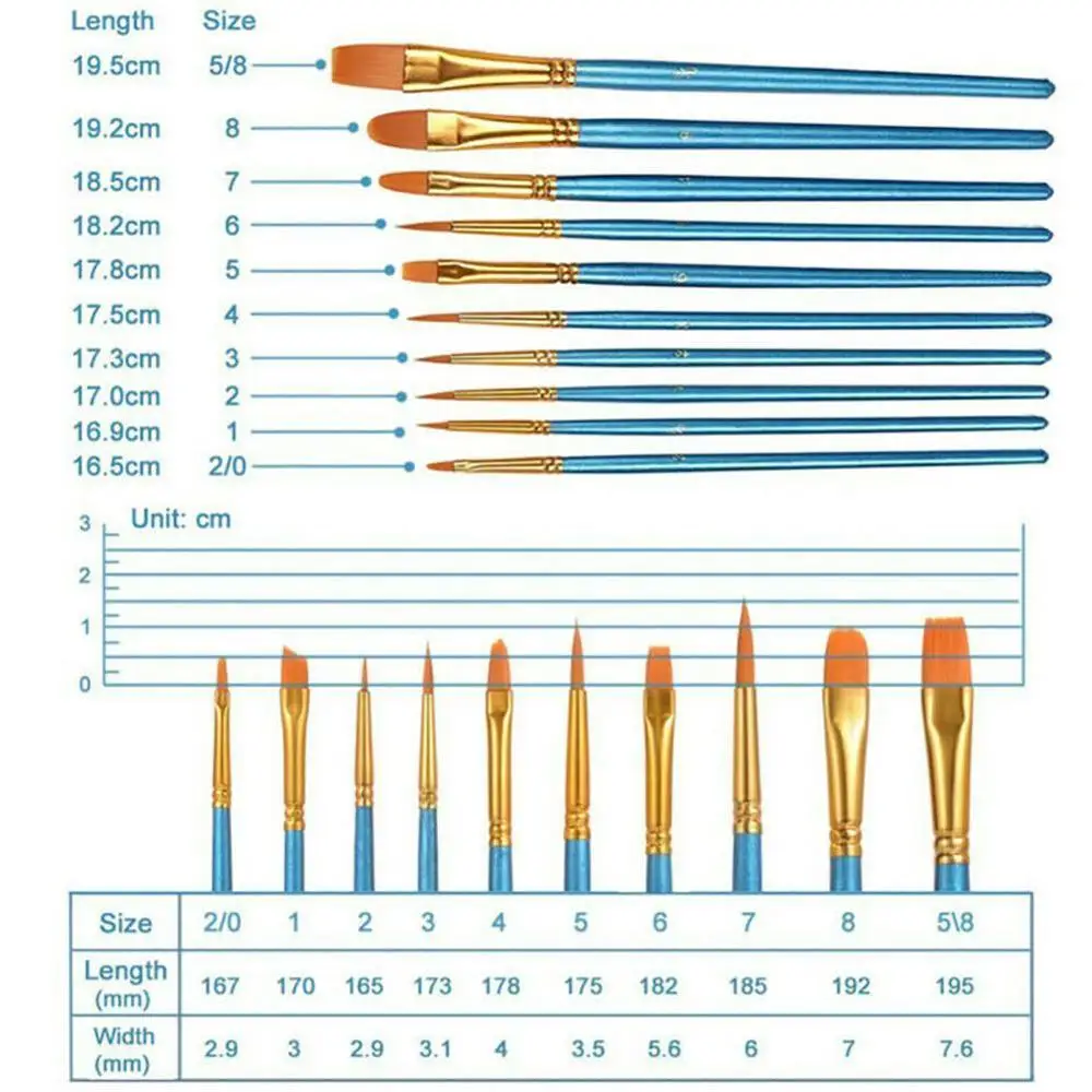 

10Pcs/Set Watercolor Gouache Paint Brushes Different Brush Supplies Round Set Pointed Art Painting Tip Shape Nylon Hair D6C0