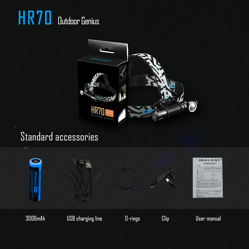 Налобный фонарь IMALENT HR70 CREE XHP70.2 светодиодный 18650 люмен перезаряжаемый с