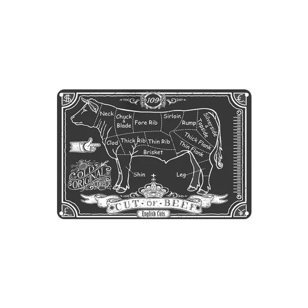 

Vintage Farm Cut of Beef Metal Tin Sign 8x12 Inch Retro Home Kitchen Outdoor Market Art Wall Decor New