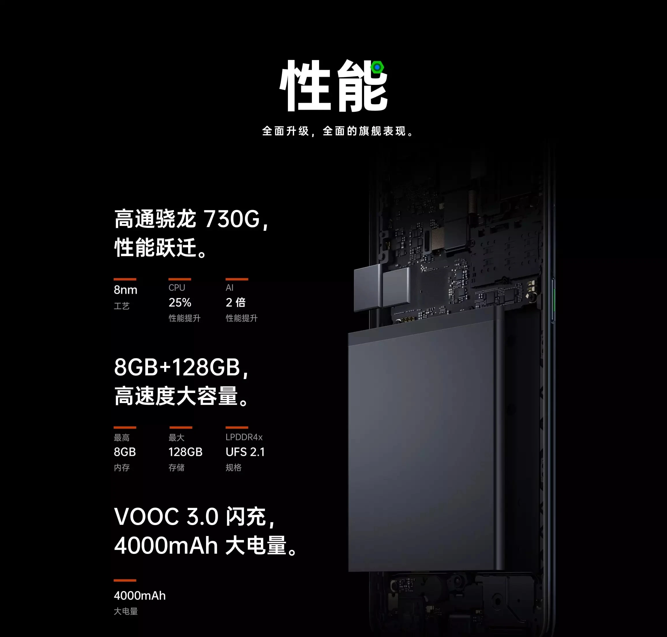 OPPO Reno 2 Мобильный телефон Snapdragon 730G Восьмиядерный 8G+ 128G 48MP камера телефон VOOC 3,0 экран отпечаток пальца 5x зум OIS
