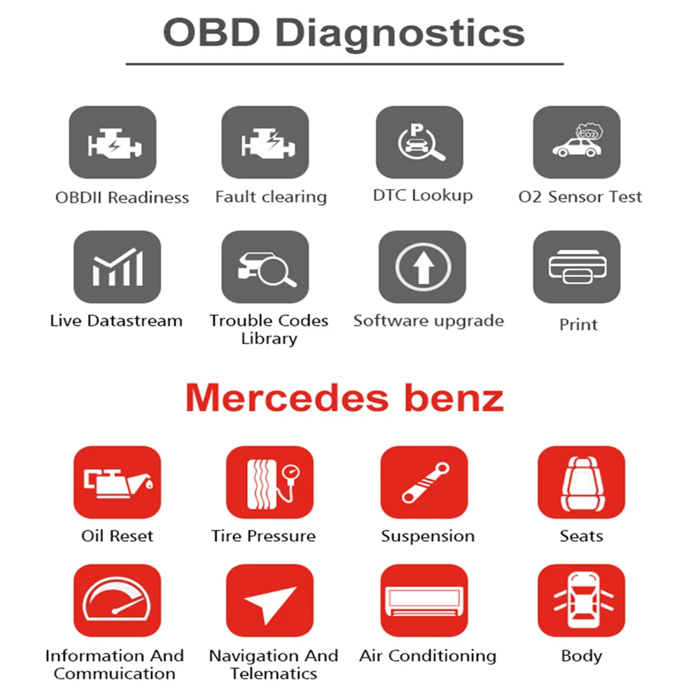 KONNWEI KW360 Mercedes Benz специализированный OBD2 все системы считыватель кодов сброса масла