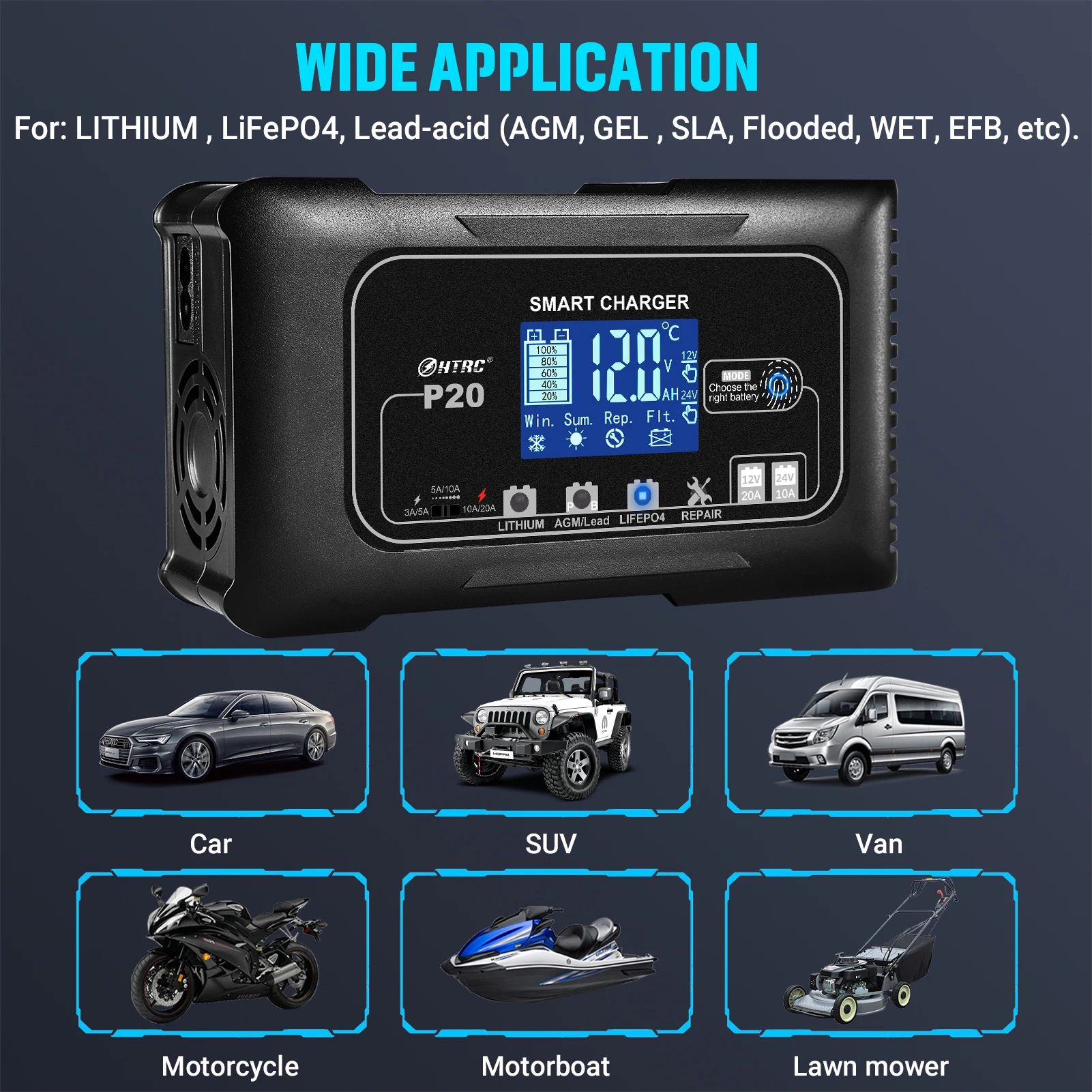 new htrc 20a automatic motorcycle charger for lithium lead acid lifepo4 battery 12v20a 24v10a 7 stage car battery charger free global shipping
