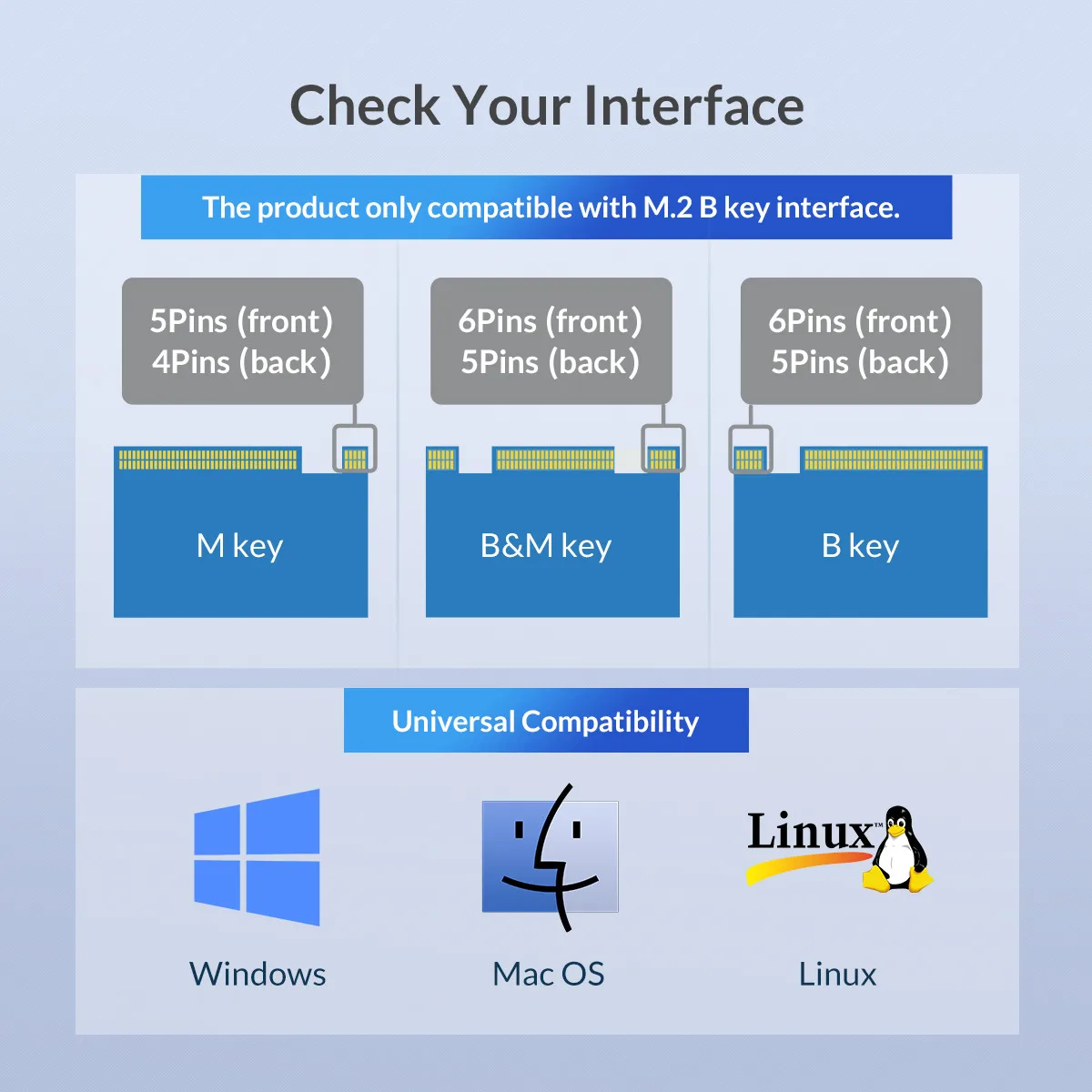 ORICO M2 SSD чехол NVMe NGFF M.2 SSD HDD корпус USB3.1 Тип-C Gen2 10 Гбит/с для samsung Intel 2230 2242 2260 2280 NVME SSD SATA SSD
