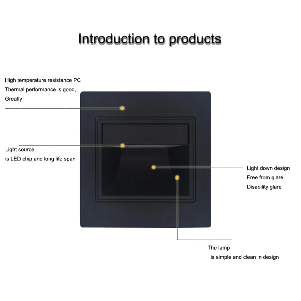 Встраиваемые светодиодные светильники для лестниц бра стены и коридора