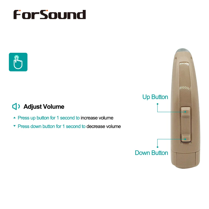 Siemens слуховой аппарат для запуска SP Signia подходит для смартфона APP Upgrade Lotus touch 12 P/23 P с сухим чехлом, руководство на английском языке