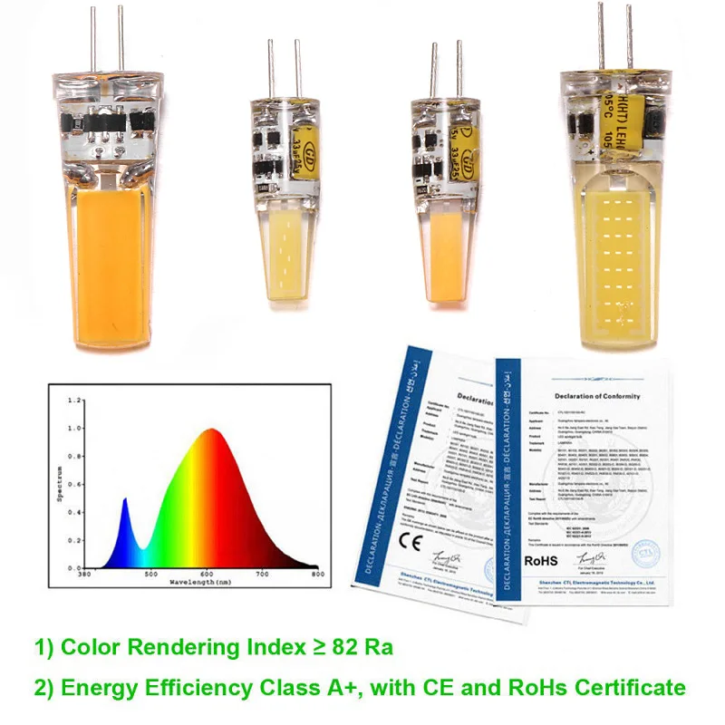 G4 Светодиодный светильник AC DC 12 V Mini Light 2508 COB чип свет 360 угол света|Ночники| |
