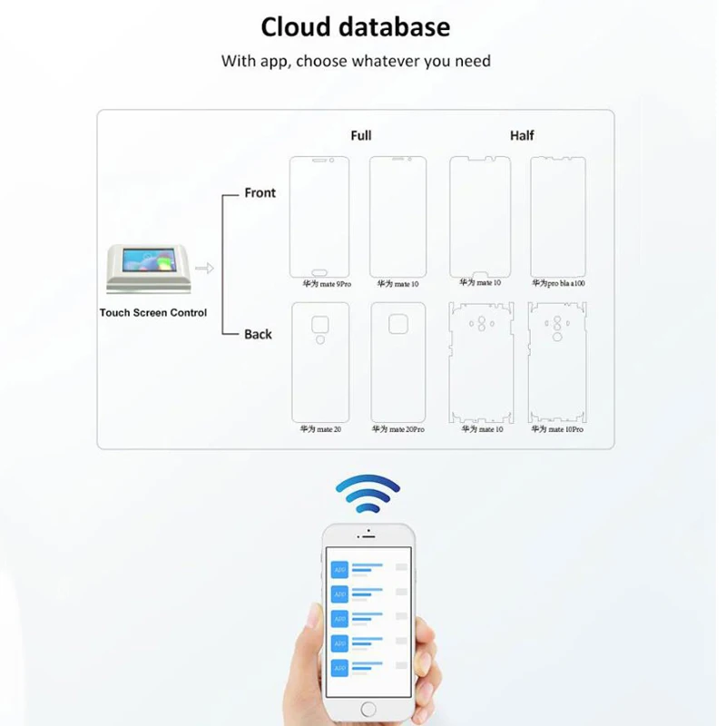 

Cutting Machine Full Screen Fit For Mobile Phone LCD Front Glass Back Cover Protect Film Cutting With Bluetooth/Computer/WiFi