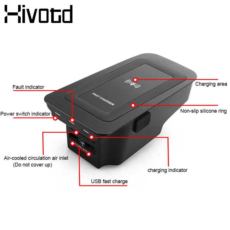 Автомобильная Беспроводная зарядная пластина Hivotd 2018 для volvo XC90 XC60 S90 V90 2019