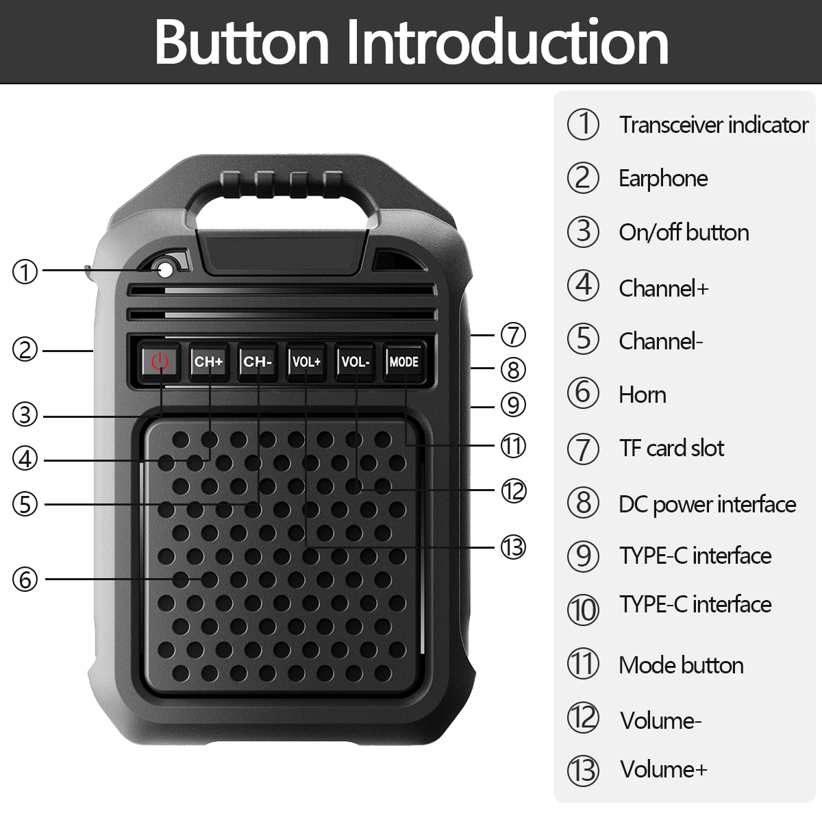 Новая рация громкий динамик Bluetooth портативный CB радиоприемник 400-480 МГц УВЧ