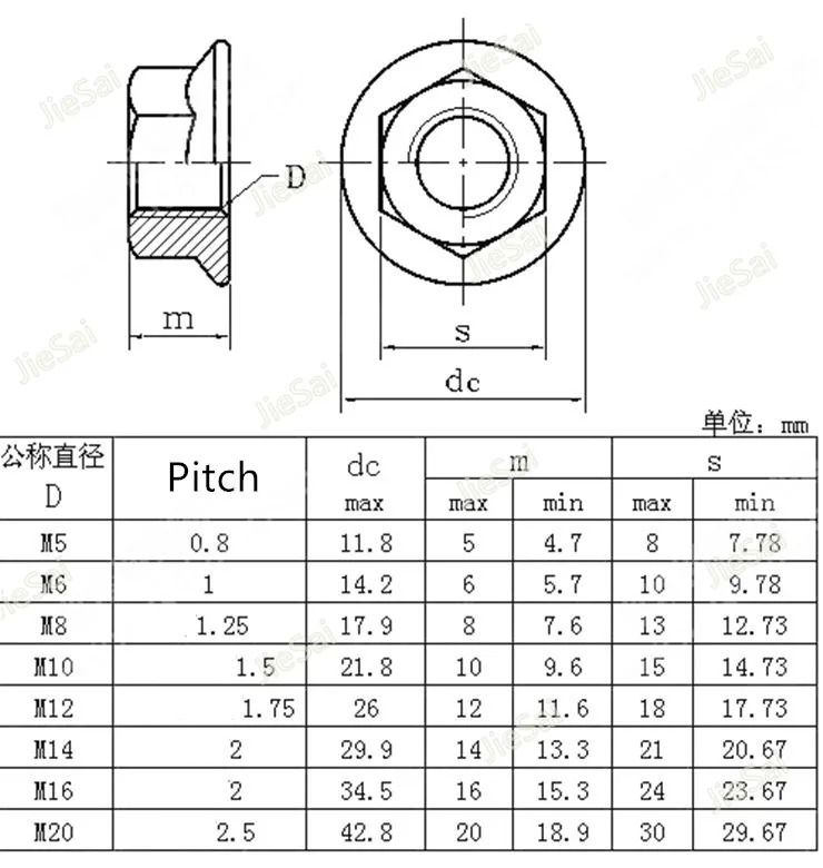 Гайка Фланцевая шестигранная из нержавеющей стали M4/M5/M6/M8/M10 DIN6926 304|flange nut|hexagon flange