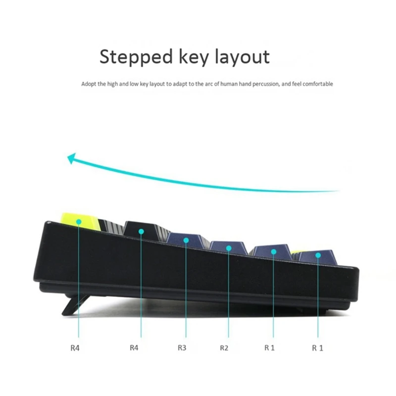 

PBT Five Sides Dye-subbed 128 Keycaps Cherry Profile Beautful Dots Strips Ful Set 128 Keycaps for Standard Keyboard
