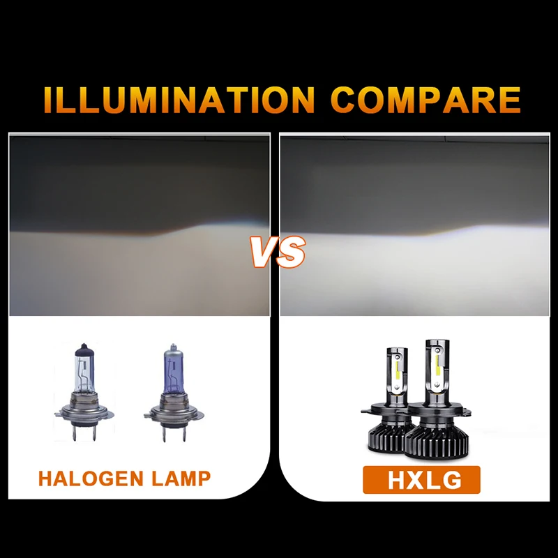 Автомобильные светодиодные лампы h4 luces led h7 ampada h11 9005 9006 hb3 hb4 6500k 4300k 5000k фары