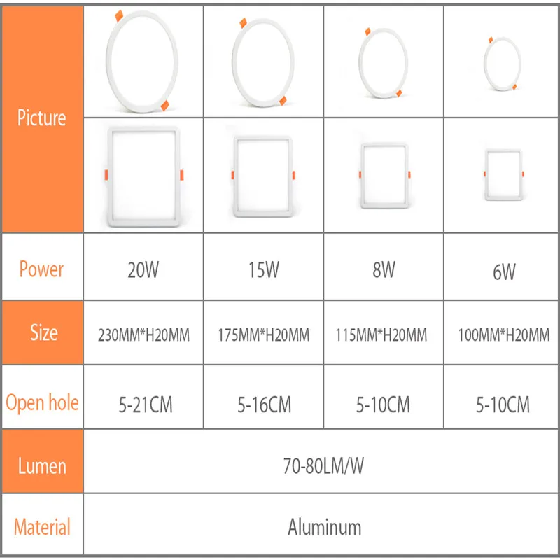 1 Uds AC 85-265V Ultra delgado Panel de luz LED redondo 6W 8W 15W 20W techo de aluminio empotrada Downlight Agujero Abierto ajustable