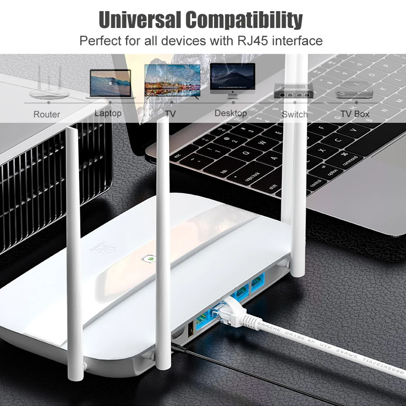 Сетевой кабель Ethernet CAT 5 круглый RJ45 для подключения компьютера маршрутизатора Samzhe