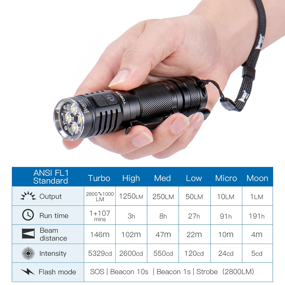 Günstig WUBEN TO50R Hohe CRI Taschenlampe 2800 LM Wiederaufladbare IP68 Dual Seite Schalter LED Taschenlampe Mit 21700 Batterie Für Selbstverteidigung