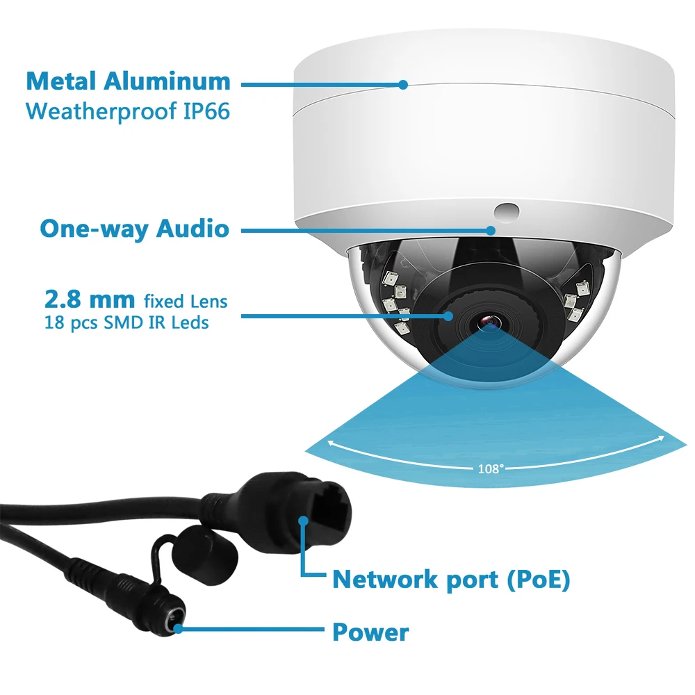 Ip-камера 5 Мп POE 8 шт. серая в посылка уличная камера безопасности встроенный