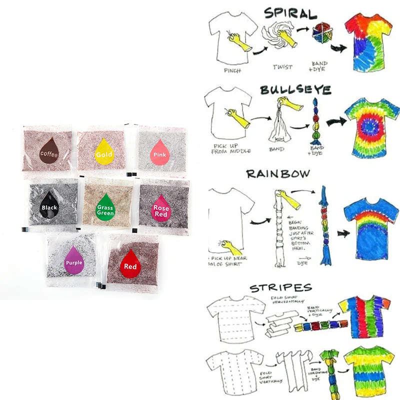 5g краска для ткани черная одежды обновления | Канцтовары офиса и дома