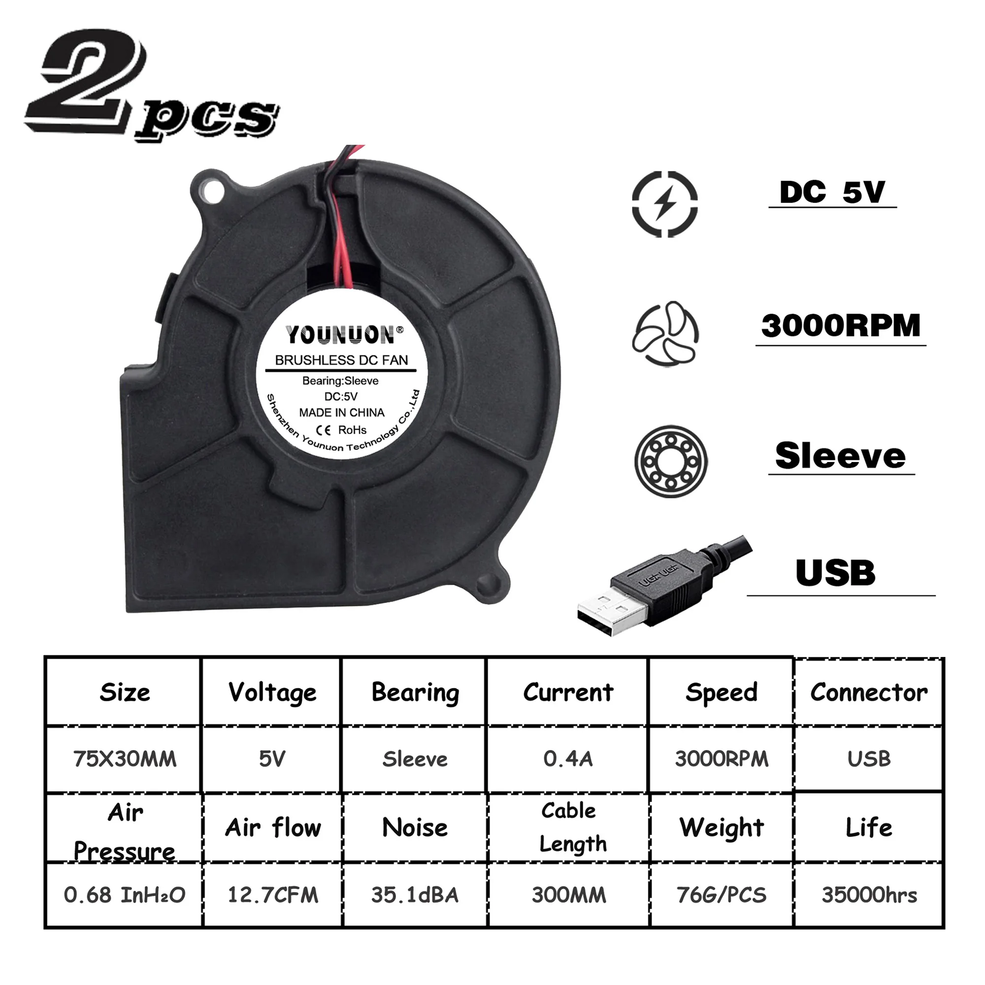 2PCS 5V USB 2 шт. бесщеточный охладитель охлаждения DC веер для центробежного дутьевого вентилятора 75 мм 12 В 24 В 2Pin 75x30 мм 7530 7 см рукав двойной шар радиатора - Цвет лезвия: 2PCS 5V USB