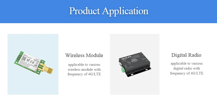 4G LTE Внутренняя антенна PCB всенаправленная антенна IPX IPEX беспроводной модуль телефонная антенна DTU антенна TX4G-PCB-6613
