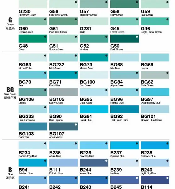 EF100-51colors FINECOLOUR художественные маркеры двуглавый EF100/EF101/EF102 240/160/480 цвета художника эскиз спиртовой основе маркеры для анимационной манги - Цвет: EF100-51colors