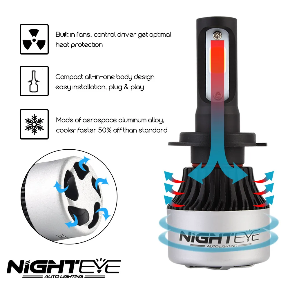 Светодиодная лампа NIGHTEYE Super H7 h1 h11 hb3 hb4 H4 Автомобильные светодиодные лампы