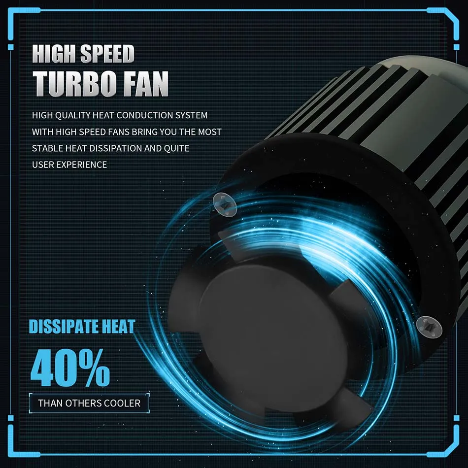 AILEO автомобилей головной светильник лампы дальнего света DRL Наборы H15