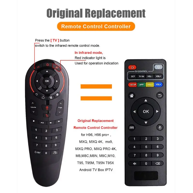 

G30 Remote Control 2.4G Wireless Voice Air Mouse 33 keys IR learning Gyro Sensing Smart remote for Game androi tv box E56B