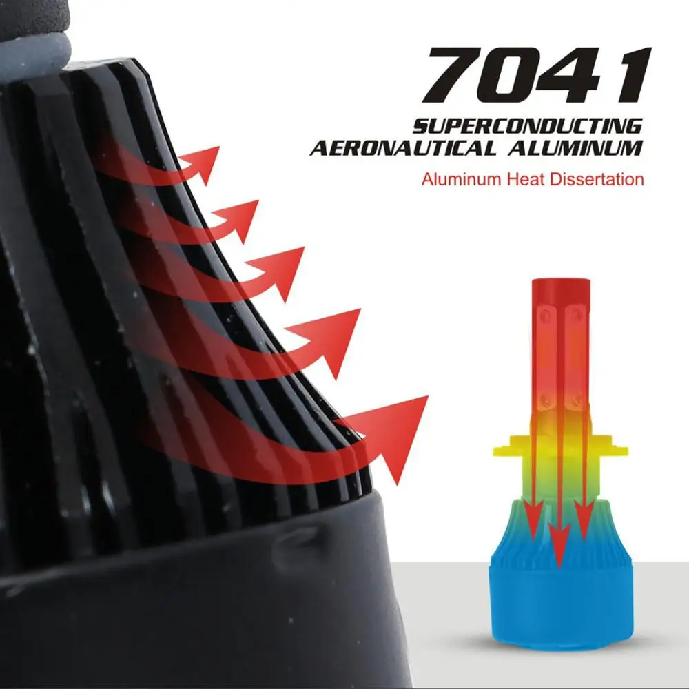 Автомобильная головсветильник лампа H7 Led H4 4 стороны 9005 HB3 светодиодный H11 H8 H1 H9 HB4