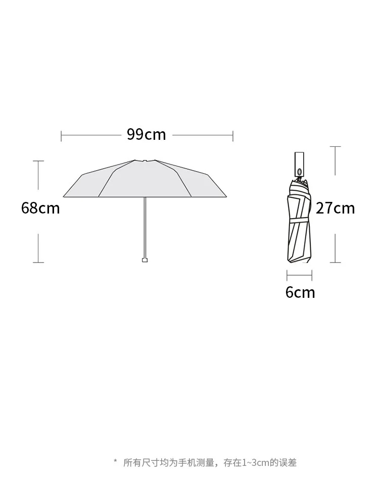 Индивидуальные оптовые зонты с четырехлистным клевером солнцезащитным