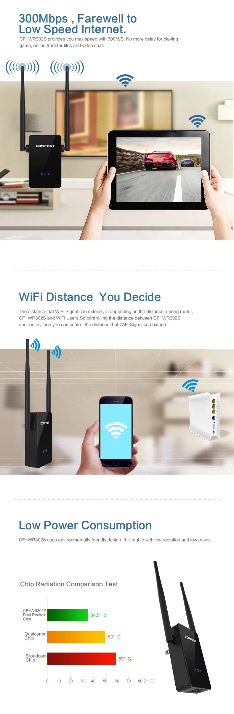 Новости Comfast CF-WR302S gsm 300 Мбит/с 2x5dBi Беспроводная wi-fi-антенна-N роутер Wi-Fi и точка доступа повторитель усилитель IEEE 802,11 b/g/n repetidor