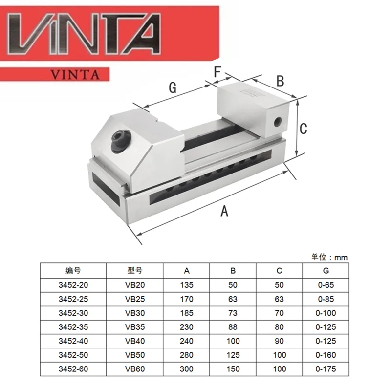 Точность тиски быстрого действия точность плоскогубцы щипцы простые Высокая ЧПУ