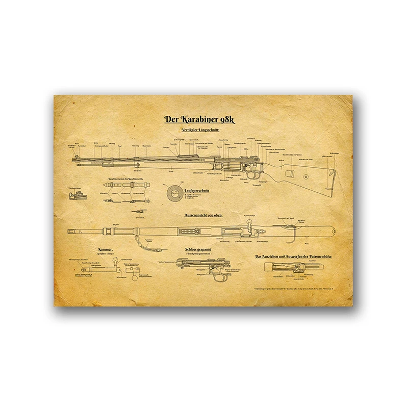 

Винтажные постеры WWII K98 Yoolife