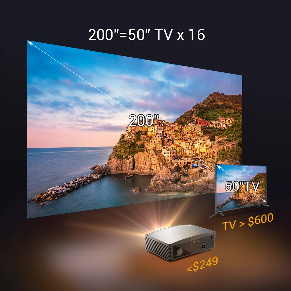 Проектор BYINTEK K25 светодиодный для домашнего кинотеатра Full HD 4K 1920x1080P Android Wi Fi 300