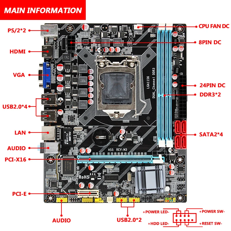 Материнская плата H55 LGA1156 DDR3 sup-порты I3 I5 I7 ЦП XEON PCI-Express USB2.0 материнская новая P3 |