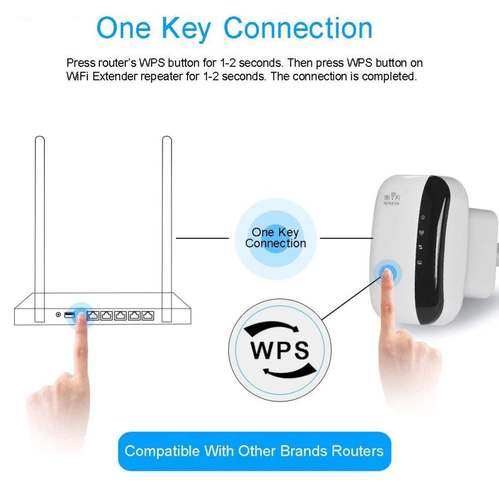 Усилитель сигнала Wi Fi для дома и офиса 300 Мбит/с|Беспроводные роутеры| |