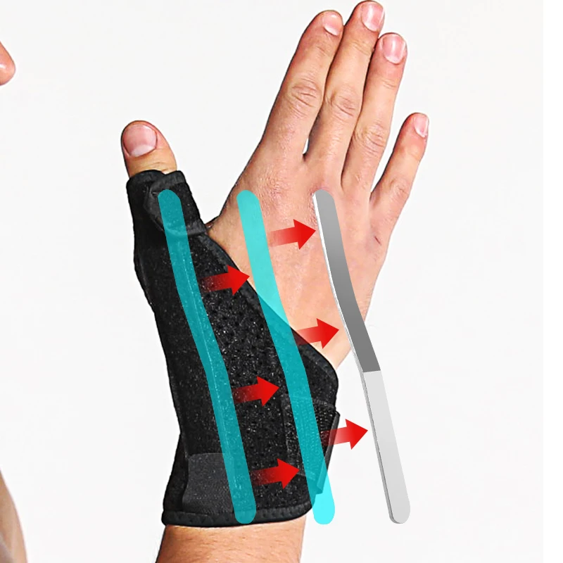 Защитный футляр для большого пальца MASEDA защитный фиксатор рук и мыши Tenosynovitis |