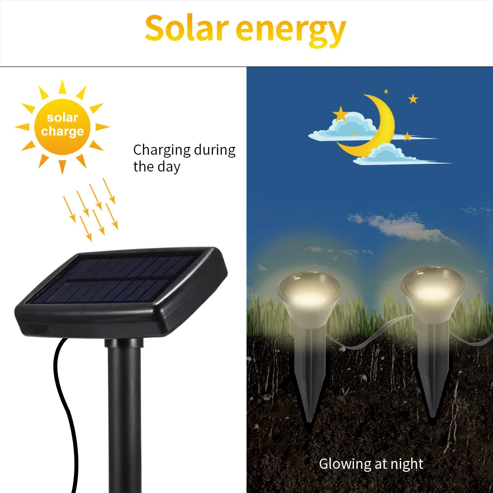 

LED Solar Fairy Lights String Waterproof Solar Power Christmas Light Outdoor Garden LED Solar Lamp Holiday Decoration