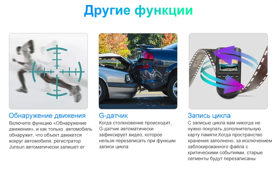 Junsun автомобиля видеорегистратор двойной объектив Dashcam Встроенный gps трекер 4 к 2160 P HD ночное видение камера с 1080 170 сзади