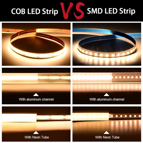 1/2/3/4/6M PIR Motion Sensor LED Strip light USB Chargeable LED Light lamp  Tape for Closets Stairs Bed Under Cabinet - AliExpress